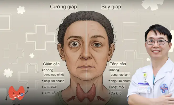 Page benh ly tuyen giap 5